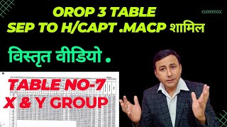 OROP 3 Table No 7XampY GroupSep to HCaptMACP शामिलविस्तृत वीडियो orop3 [upl. by Aracal]