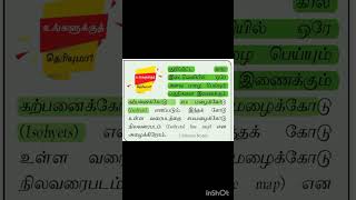 சம மழைக்கோடு Isohyetstnpsctnusrbgeneralstudies [upl. by Herv315]