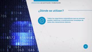 Curso de Criptografía Sustitucion y Permutacion [upl. by Simmonds]