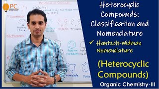 Heterocyclic compounds Classification amp Nomenclature  HantzschWidmen Nomenclature [upl. by Loy]