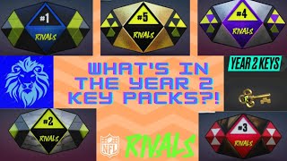 Exclusive What was in Year 2 Key Packs Was it worth the Investment • NFL Rivals Pack Opening [upl. by Gerhard]