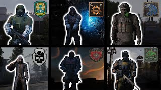 Every Faction in STALKER Explained Including Cut Ones [upl. by Essirahs760]