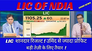 lic share news today  lic share latest news  lic share result today [upl. by Airdni150]