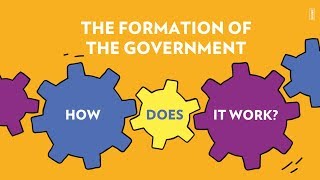 The formation of the government how does it work [upl. by Michelsen552]