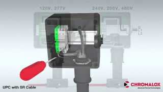 Chromalox UPC with SR Cable [upl. by Wilda]