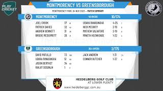 Diamond Valley Cricket Association  Money Shield  Round 4  Montmorency v Greensborough [upl. by Ruhtracam814]