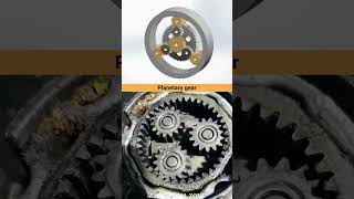 Planetary gear gear mechanism [upl. by Nirel607]