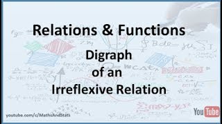 Relations and Functions A Digraph of an Irreflexive Relation [upl. by Yboj]