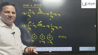 Carbocation Rearrangement  Chemistry by Pravat Sir  NEET amp JEE Chemistry  UDYAM CAREER CLASSES [upl. by Anuahsed]