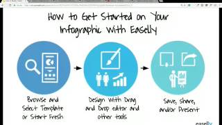 How to Easelly Create Your First Infographic [upl. by Dur]