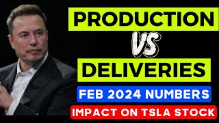 Tesla Production Vs Deliveries  Feb 2024 Deliveries Assessment  Impact on Stock [upl. by Puglia]