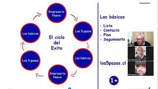 Compartiendo con Jack [upl. by Lib]