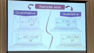 Calculating Sample Size [upl. by Aeki]