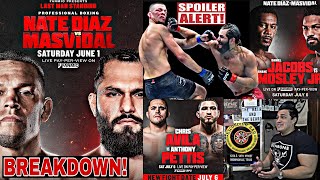 DIAZ VS MASVIDAL  BREAKDOWN  NATE DIAZ VS JORGE MASVIDAL DAZN BOXING  FANIMO [upl. by Syla]