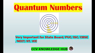 Chemistry9 Quantum numbers [upl. by Treacy]