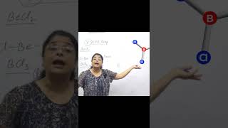 VSEPR theory  Chemical Bonding and Molecular Structure  Ch4  Chemistry11  NEETIITJEECUET [upl. by Kliment]