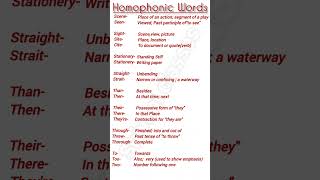 Homophonic Words study education uppcsroaro upsc [upl. by Jodi]