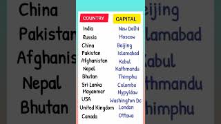 Countries and capitals english fullform gk worldgk allfullform ytshorts capitals world [upl. by Alroi]