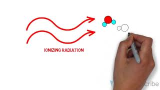 How Radiotherapy Works [upl. by Enived]