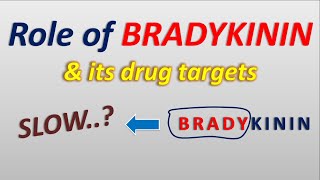 Role of Bradykinin and its drug targets [upl. by Orlena942]