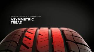 Goodyear Eagle Sport All Season Tires [upl. by Anirdua]