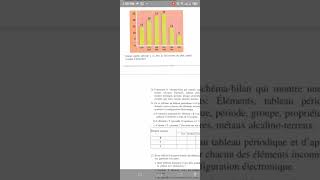 chimieeb9 repartition electroniqueNumero 3 partie 9page 45 [upl. by Kehsihba]