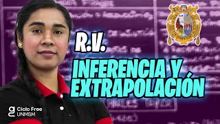 H VERBAL  Inferencia y extrapolación CICLO FREE [upl. by Felicle]