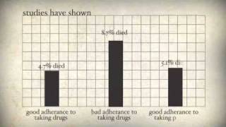 the placebo effect explained [upl. by Patsis]