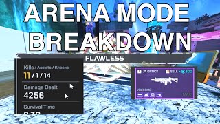 Apex Legends Arena Tips Play by Play and Breakdown 4000 Damage Gameplay [upl. by Bathilda190]