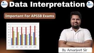 Data Interpretation for APSSB Exam  Amarjeet Sir  APSSB Maths  MTS  Constable LDC UDC Maths [upl. by Hcib]