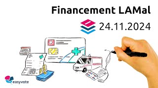 Financement LAMal [upl. by Neelhsa]