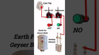 Geyser system fitting short videoshortvideo electrical electric systemvideo [upl. by Htebazile289]