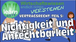 Vertragsrecht Teil 5 Nichtigkeit und Anfechtung von Rechtsgeschäften [upl. by Charline757]