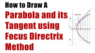 How to Draw A PARABOLA and its Tangent using FOCUS DIRECTRIX METHOD  Engg Curves  Engg Drawing [upl. by Estren]