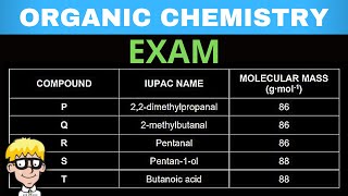 Class 12 Chemistry Sample Paper 202324  Complete Solution  CBSE Sample Paper 2024 [upl. by Lleryt]