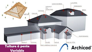 Toiture Partie 2 Toiture à Pente Variable Comment faire une Toiture à Coyau sur Archicad [upl. by Rania]