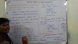 GROUP ISOMORPHISM WITH EXAMPLE PROBLEM  GROUP ISOMORPHISM  EXAMPLE PROBLEM ON GROUP ISOMORPHISM [upl. by Anyale]