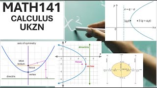 MATH141 UKZN  Complex Numbers  de Moivres Theorem  Roots of Complex Numbers [upl. by Kramal935]