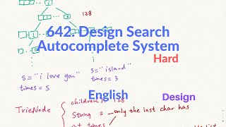 LeetCode 642 Design Search Autocomplete System Explanation and Solution [upl. by Cresida406]