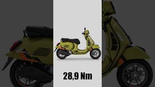 Vespa Gts 310 2025 VespaGts310 [upl. by Burgener]