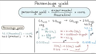 Percentage Yield Problem Solving Tutorial [upl. by Nuhs]