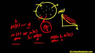 Beispiele Differentialgleichung  Video 2 [upl. by Naenej]