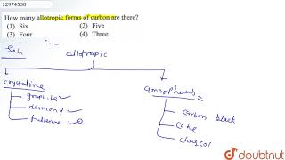 How many allotropic forms of carbon are there [upl. by Ahron]