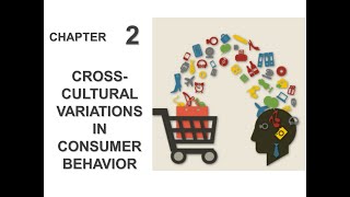 351 Consumer Behavior  Chapter 2  Cross Cultural CB [upl. by Yager]