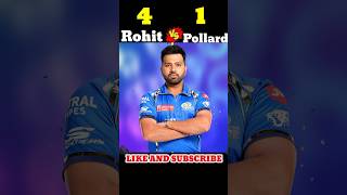 Rohit Sharma Vs Pollard Ipl Full Comparison Video  shorts rohitsharma ytshortsipl2024 lsgvpbks [upl. by Gnirps]