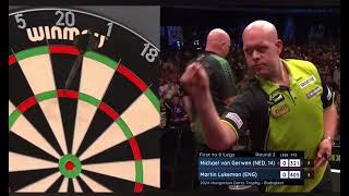 9 DARTER  Michael Van Gerwen 9 Darter  Hungarian Darts Trophy 2024 🎯 [upl. by Arnie]