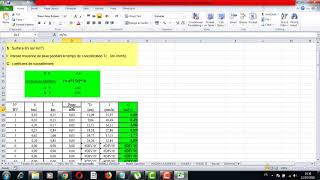 Calcul des ouvrages Hydrauliques  Formule Excel [upl. by Antone]