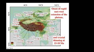 Peter Molnar报告20210313Tectonic Geology and Geodynamics Online Forum Lecture 38 [upl. by Ttiwed]