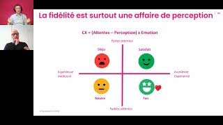 2 piliers indispensables pour fidéliser  Relationnel Client et Personnalisation des interactions [upl. by Eelyahs]