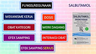 APA ITU OBAT SALBUTAMOL [upl. by Nidorf]